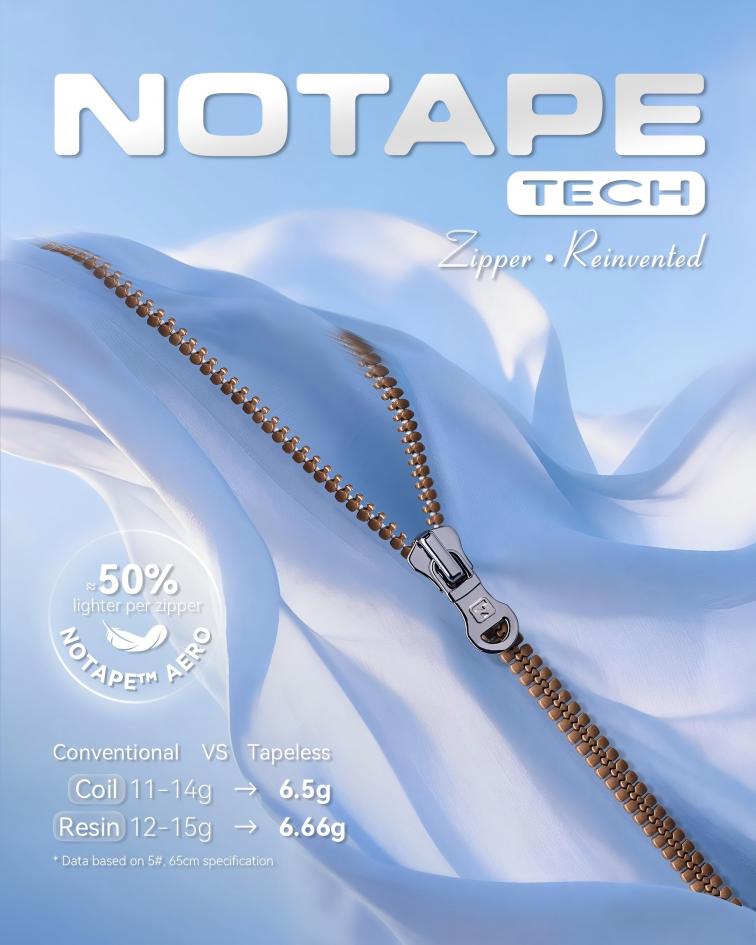 How NOTAPE™ Zippers Help Reduce Garment Weight
